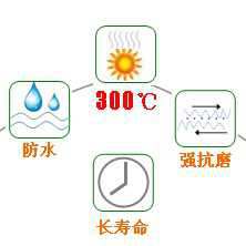 長(zhǎng)沙合軒化工高溫窯車潤(rùn)滑脂產(chǎn)品特點(diǎn)