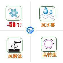 長(zhǎng)沙合軒化工高速低溫潤(rùn)滑脂產(chǎn)品特點(diǎn)