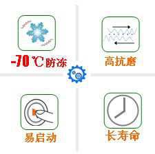 長沙合軒化工特低溫潤滑脂|超低溫黃油產(chǎn)品特點