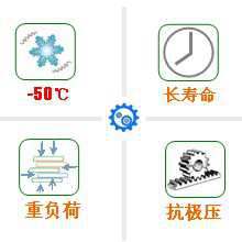 長沙合軒化工低溫重負荷潤滑脂產(chǎn)品特點