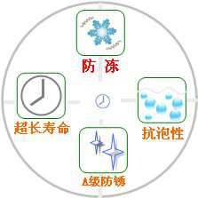 長沙合軒化工低溫抗磨液壓油產品特點