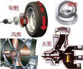 長沙合軒化工高級汽車潤滑脂產品應用