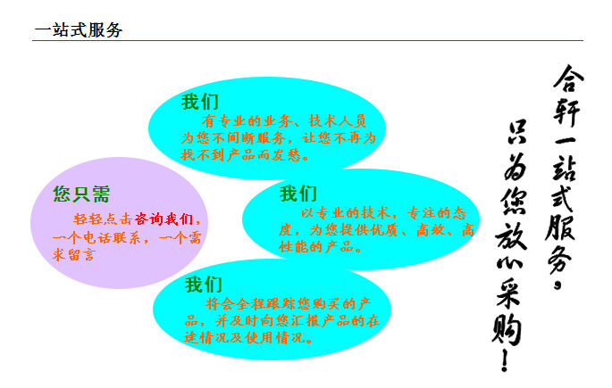 合軒一站式服務(wù)，只為您放心采購