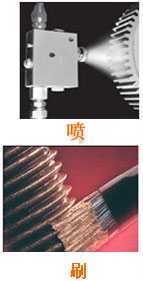 長(zhǎng)沙合軒化工低溫防凍潤(rùn)滑脂加注