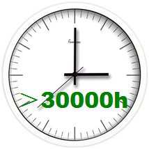 長沙合軒化工320長壽命高溫導(dǎo)熱油